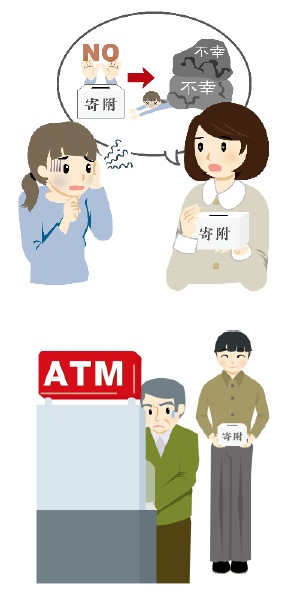 画像:不当な勧誘行為で寄附者を困惑させているイラスト