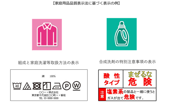 画像:家庭用品品質表示法に基づく表示の例
