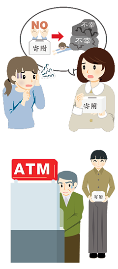 画像:不当な勧誘行為で寄附者を困惑させているイラスト