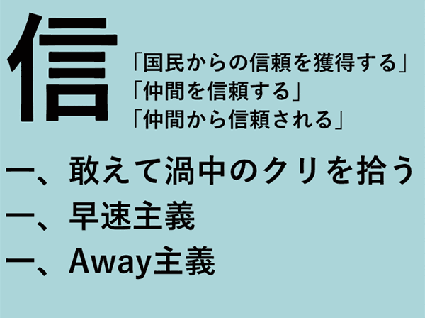 画像:信「国民からの信頼を獲得する」「仲間を信頼する」「仲間から信頼される」一、敢えて渦中のクリを拾う一、早速主義一、Away主義