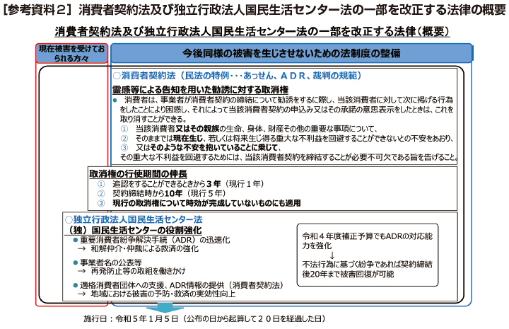 画像:参考資料2 消費者契約法及び独立行政法人国民生活センター法の一部を改正する法律の概要