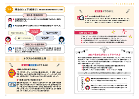 Sharing Economy Usage Guidebook Sample spread page