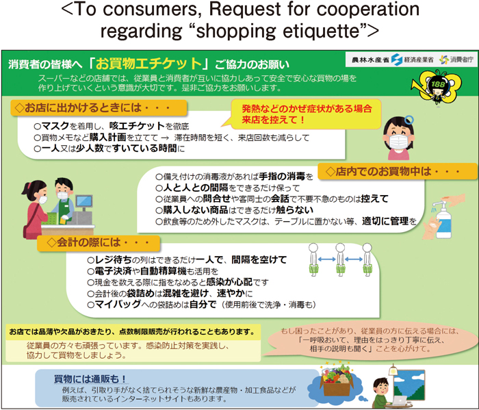 To consumers, Request for cooperation regarding 