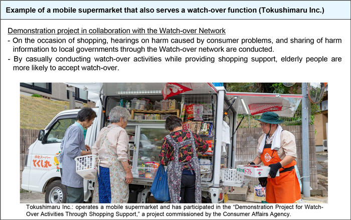 Example of a mobile supermarket that also serves a watch-over function (Tokushimaru Inc.)