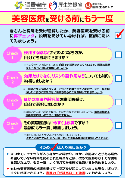 リーフレット:美容医療を受ける前にもう一度