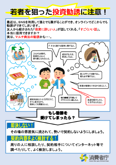 リーフレット:若者を狙った投資勧誘に注意!