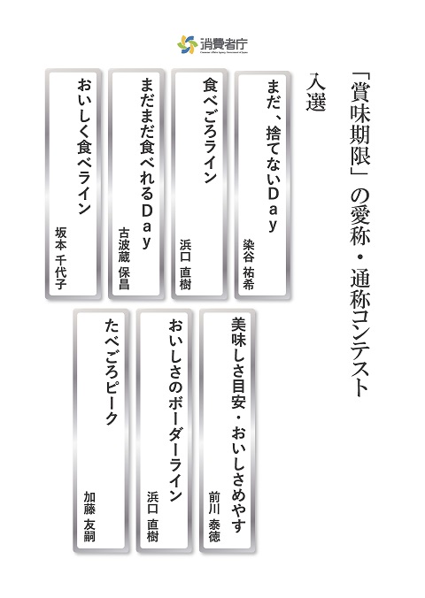 「賞味期限」の愛称・通称コンテスト
入選7作品
1.受賞作「まだ、捨てないDay」受賞者:染谷 祐希
2.受賞作「食べごろライン」受賞者:浜口 直樹
3.受賞作「まだまだ食べれるDay」受賞者:古波藏 保昌
4.受賞作「おいしく食べライン」受賞者:坂本 千代子
5.受賞作「美味しさ目安・おいしさめやす」受賞者:前川 泰徳
6.受賞作「おいしさのボーダーライン」受賞者:浜口 直樹
7.受賞作「たべごろピーク」受賞者:浜口 直樹