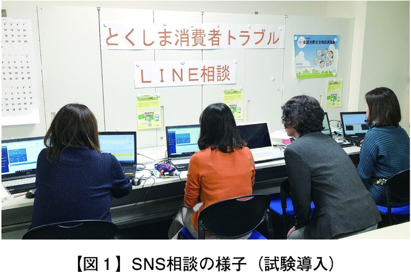 図1 SNS相談の様子(試験導入)