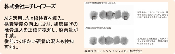 図表36 株式会社ニチレイフーズ