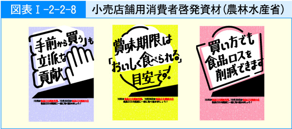 図表39 小売店舗用消費者啓発資材(農林水産省)