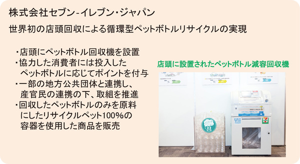図表60 株式会社セブン‐イレブン・ジャパン