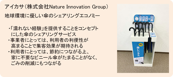 図表61 アイカサ(株式会社Nature Innovation Group)