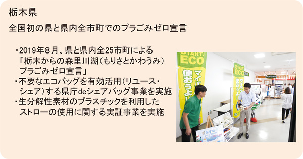 図表62 栃木県