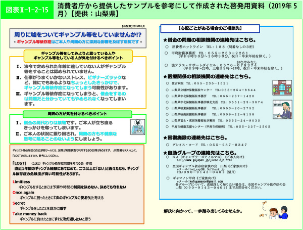 図表2-1-2-15消費者庁から提供したサンプルを参考にして作成された啓発用資料(2019年5月)【提供:山梨県】