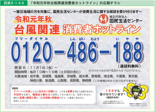 図表2-1-4-6「令和元年秋台風関連消費者ホットライン」の広報チラシ