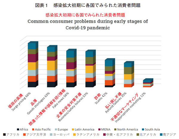 共同宣言の様子