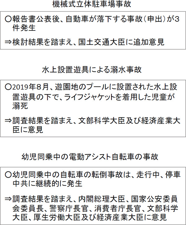 図表3 機械式立体駐車場事故・水上設置遊具による溺水事故・幼児同情中の電動アシスト自転車の事故