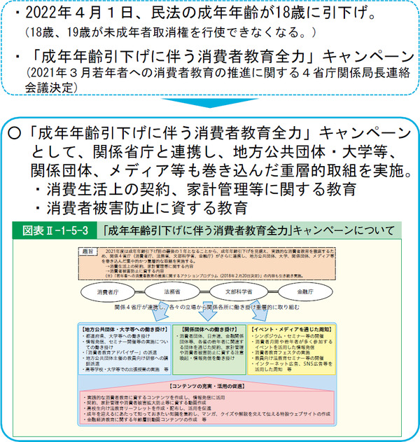 図表39 成年年齢引下げを見据えた消費者教育の推進