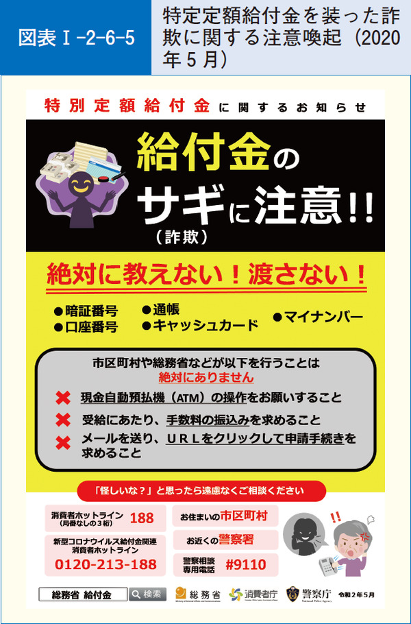 図表1-2-6-5特定定額給付金を装った詐欺に関する注意喚起(2020年5月)
