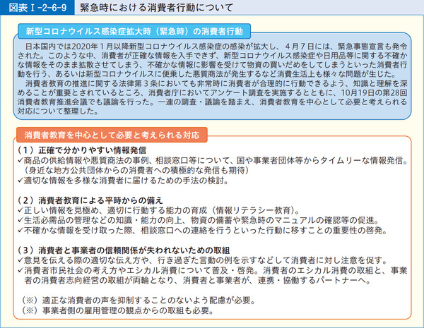 図表1-2-6-9緊急時における消費者行動について