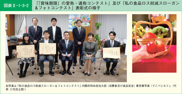 図表2-1-3-2「「賞味期限」の愛称・通称コンテスト」及び「私の食品ロス削減スローガン＆フォトコンテスト」表彰式の様子