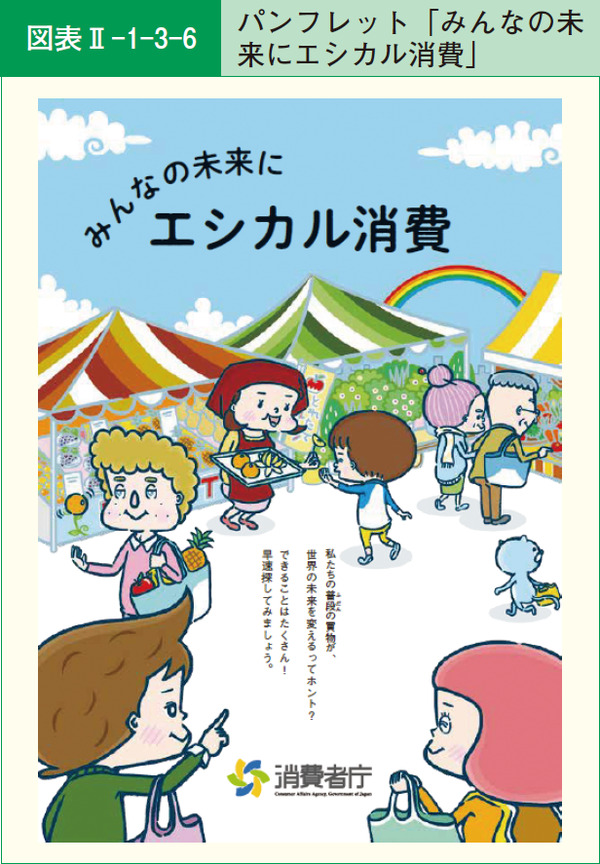図表2-1-3-6パンフレット「みんなの未来にエシカル消費」