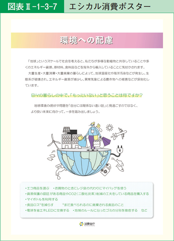 図表2-1-3-7エシカル消費ポスター