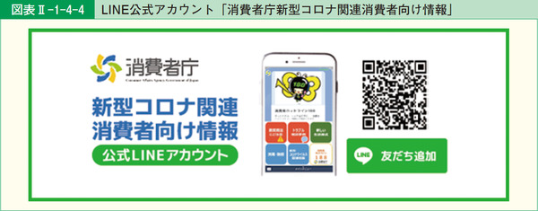 図表2-1-4-4LINE公式アカウント「消費者庁新型コロナ関連消費者向け情報」