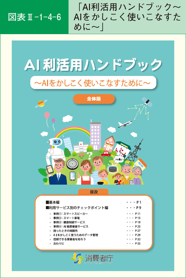 図表2-1-4-6「AI利活用ハンドブック～AIをかしこく使いこなすために～」