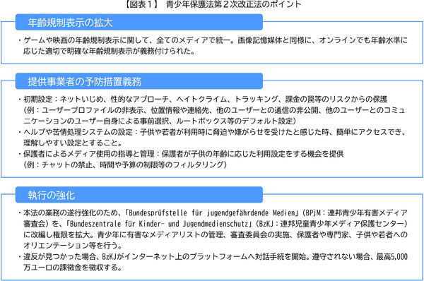 甲南グローバルリサーチ・フェアの様子