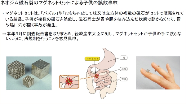 図表2 ネオジム磁石製のマグネットセットによる子供の誤飲事故