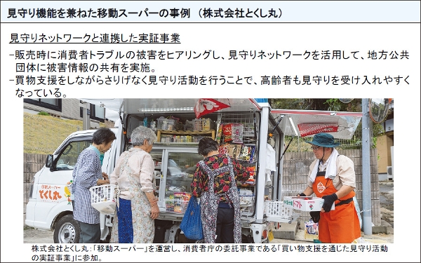 図表24 見守り機能を兼ねた移動スーパーの事例(株式会社とくし丸)