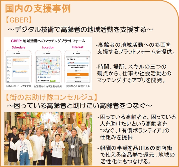 図表35 土佐観光ガイドボランティア協会