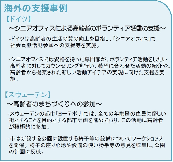 図表36 みんなの使いやすさラボ