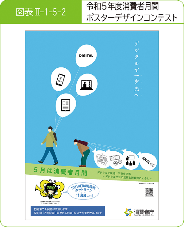 図表2-1-5-2令和5年度消費者月間ポスターデザインコンテスト