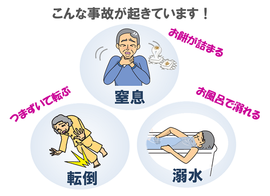 窒息、転倒、溺水事故が起きています