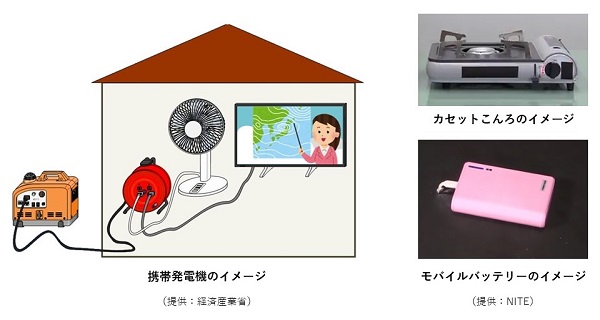 左:画像:携帯発電機のイメージ。携帯発電機から、扇風機、テレビに配線が繋がっている。(提供
:経済産業省):右上段:写真:カセットこんろの写真、右下段モバイルバッテリーの写真