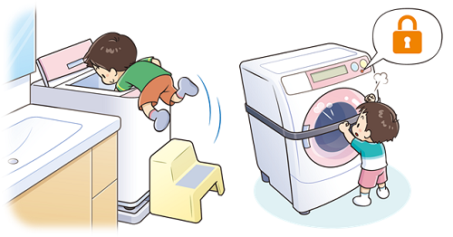 図左:子どもが洗濯機の前に置いてある踏み台に乗って洗濯機をのぞき込み、中に落ちそうになっているイラスト、図右:ドラム式洗濯機の蓋が開かないようにゴムバンドを掛けて止めてあるイラスト