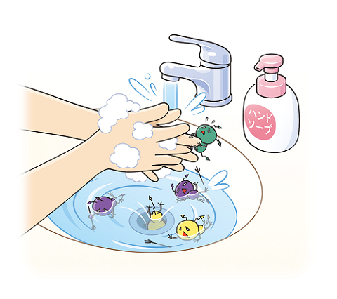 図:手や指についたウイルスを、手洗いにより洗い流しているイラスト