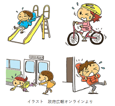 図:ひもやフードが引っ掛かっている子どものイラスト。政府広報オンラインより。左上:滑り台にフードのひもが引っかかっている男の子。右上:自転車の後輪に服の紐が引っかかっている女の子。左下:電車のドアにズボンの飾り紐が引っかかった女の子。右下:ドアのフードのが引っかかった男の子