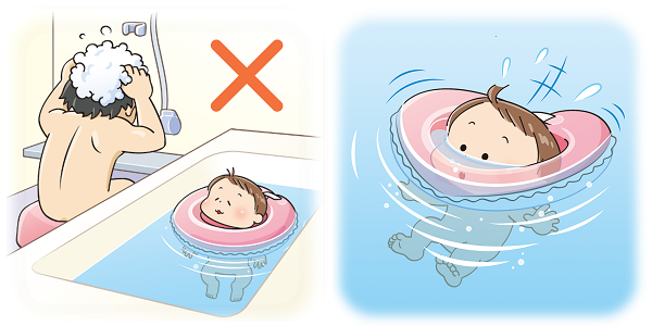 図:左 入浴中、バスタブで子どもが首浮き輪をつけて風呂に浮かんでいる。その間に、風呂場で大人が洗髪しており、子どもから目を離した状態になっているイラスト。右 バスタブの中で、首浮き輪をつけた子どもが溺れかけているイラスト。