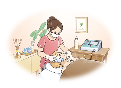 図:HIFU施術を受けているイラスト