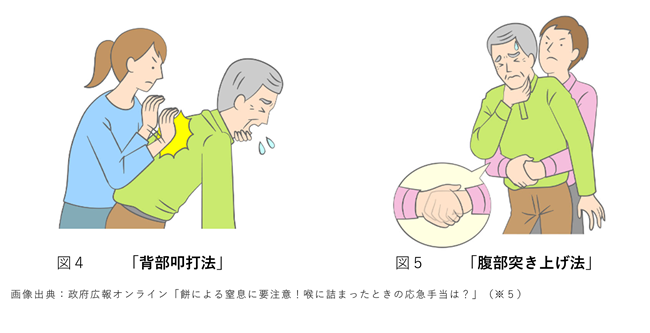 背部叩打法と腹部突き上げ法を示したイラスト