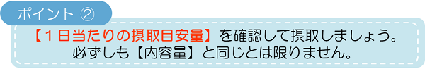 ポイント2:【一日当たりの摂取目安量】を確認して摂取しましょう。必ずしも【内容量】と同じとは限りません。