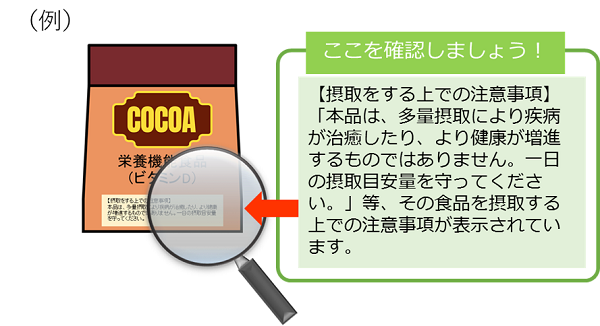 例:【摂取をする上での注意事項】には、「本品は、多量摂取により疾病が治癒したり、より健康が増進するものではありません。一日の摂取目安量を守ってください。」等、その食品を摂取する上での注意事項がと表示されています。