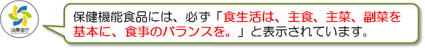 保健機能食品には、必ず「食生活は、主食、主菜、副菜を基本に、食事のバランスを。」と表示されています。