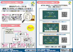 栄養成分表示活用のための動画のご紹介パンフレットのイメージ