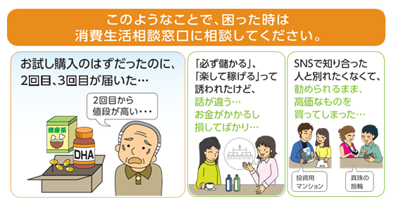 イラスト:「お試し購入のはずだったのに、2回目、3回目が届いた...(「2回目から値段が高い...」と話している男性と商品のイラスト)、「必ず儲かる」、「楽して稼げる」って誘われたけど...話が違う...お金がかかるし、損してばっかり...、SNSで知り合った人と別れたくなくて、勧められるまま、高価なものを買ってしまった...、このようなことで、困った時は「消費生活相談窓口」に相談してください。