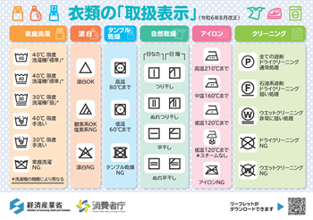 衣類の取り扱い表示早見表