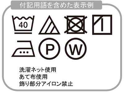 付記用語を含めた表示例